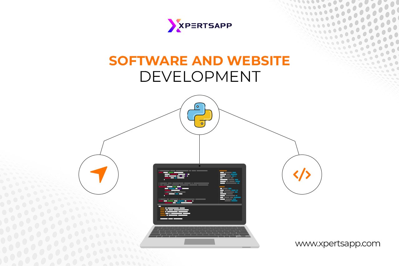 software-and-website-development