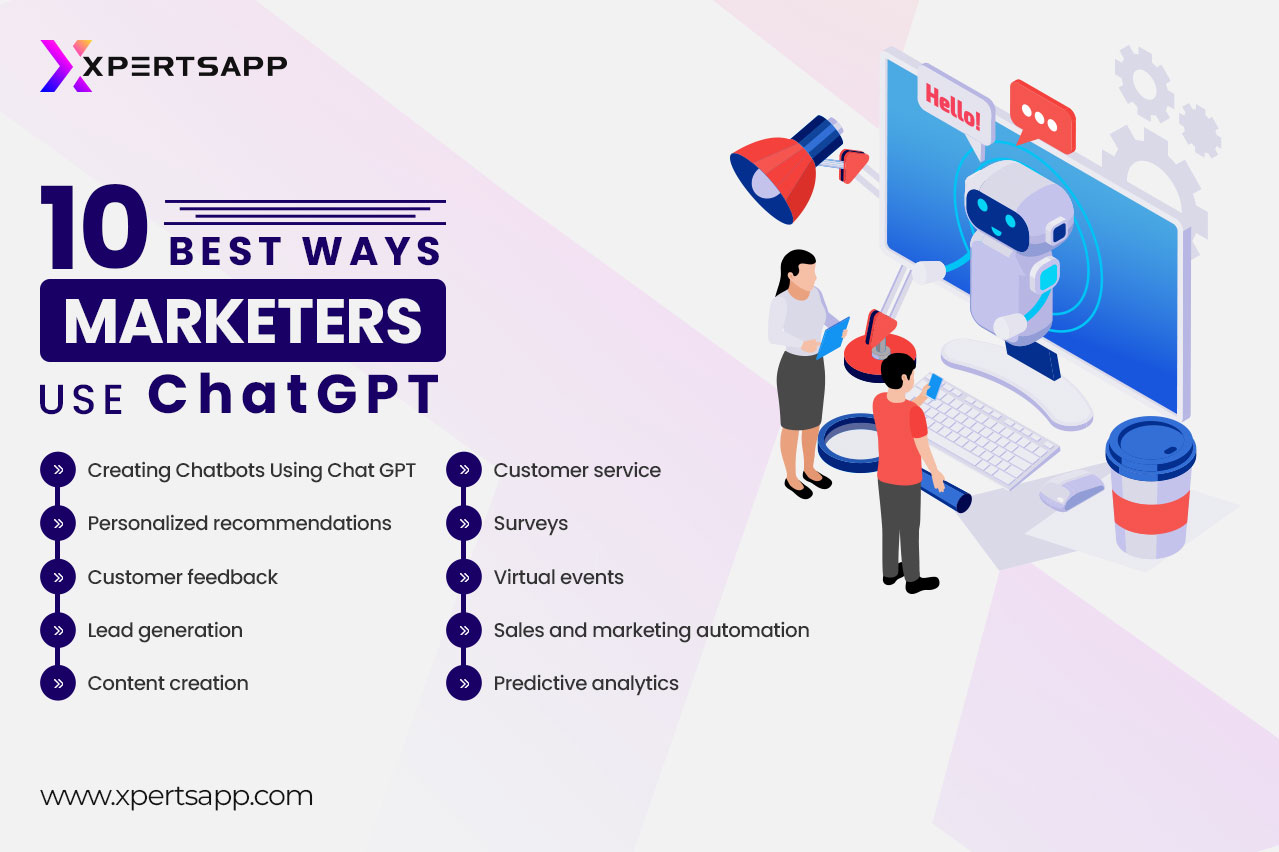 10 ways marketers use Chat GPT