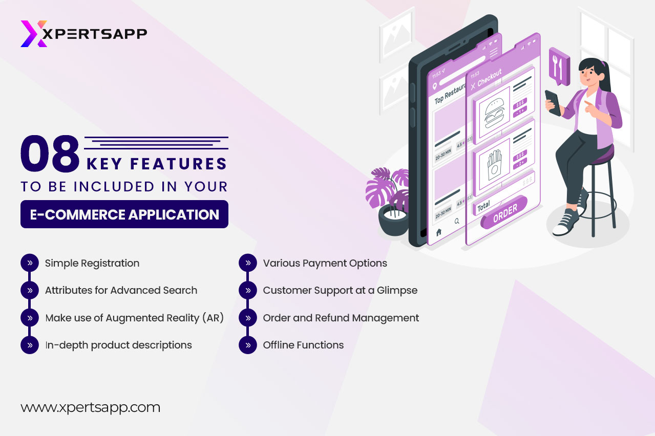 8 key features to be included in your ecommerce application